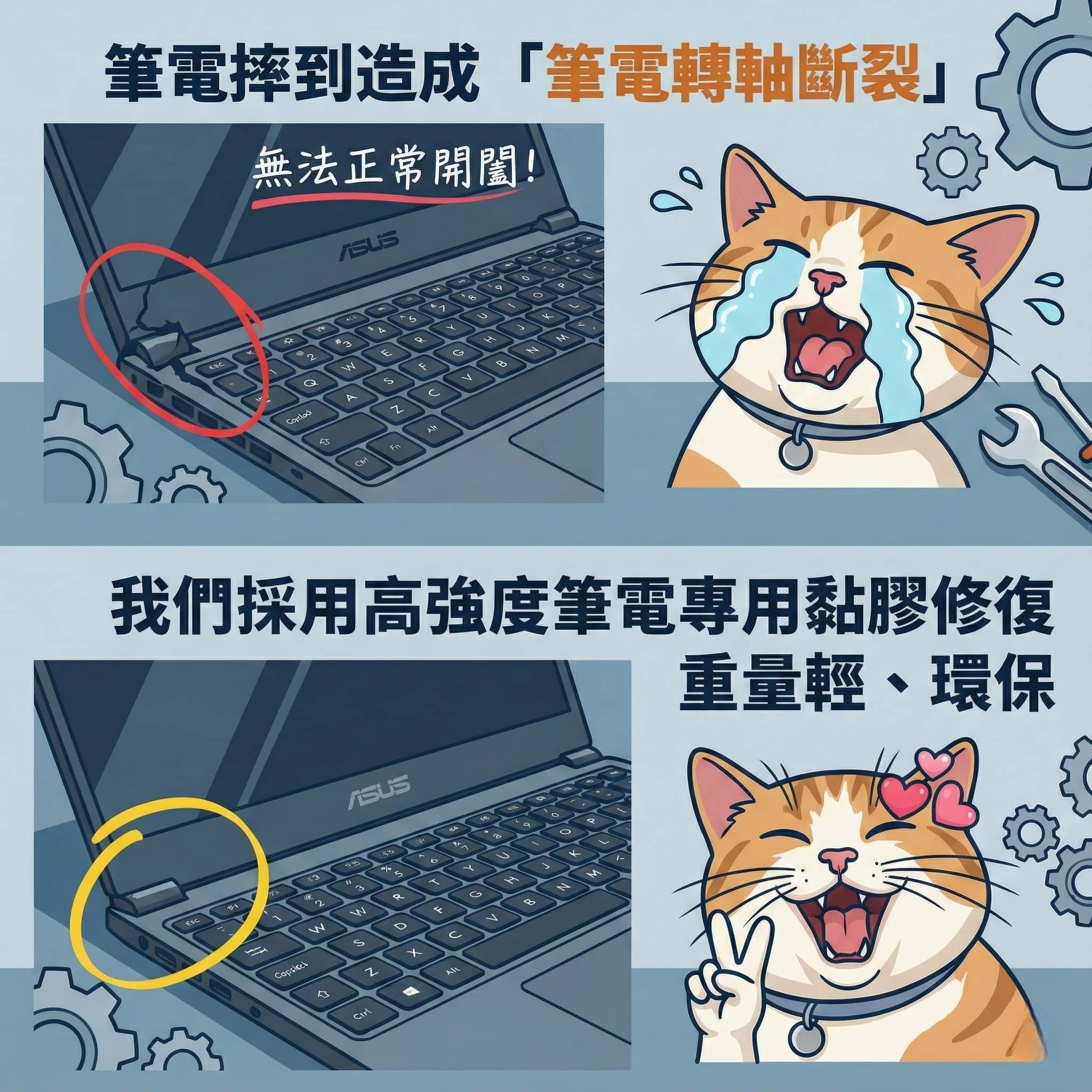 a058 【筆電轉軸斷裂維修】各大品牌筆電專修|轉軸鬆動/外殼上蓋破裂/螺柱爆框|環亞樹脂金屬膠結構補強|開合卡卡快速修復|不拆主機、不傷機殼|硬碟記憶體升級:圖片 1