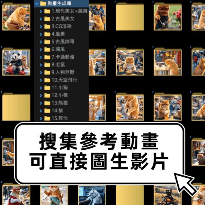 最全【提示詞】2026 熱門｜AI 繪圖・影片・文案 萬用提示詞大全｜新手到高手必備 AI Prompt 庫｜不會寫 Prompt 也能直接用：圖片 3