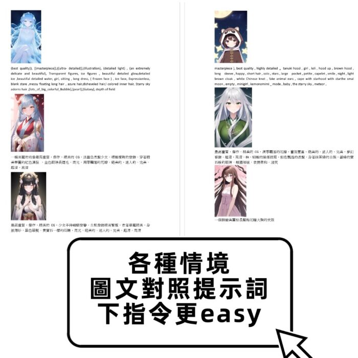 最全【提示詞】2026 熱門｜AI 繪圖・影片・文案 萬用提示詞大全｜新手到高手必備 AI Prompt 庫｜不會寫 Prompt 也能直接用：圖片 6